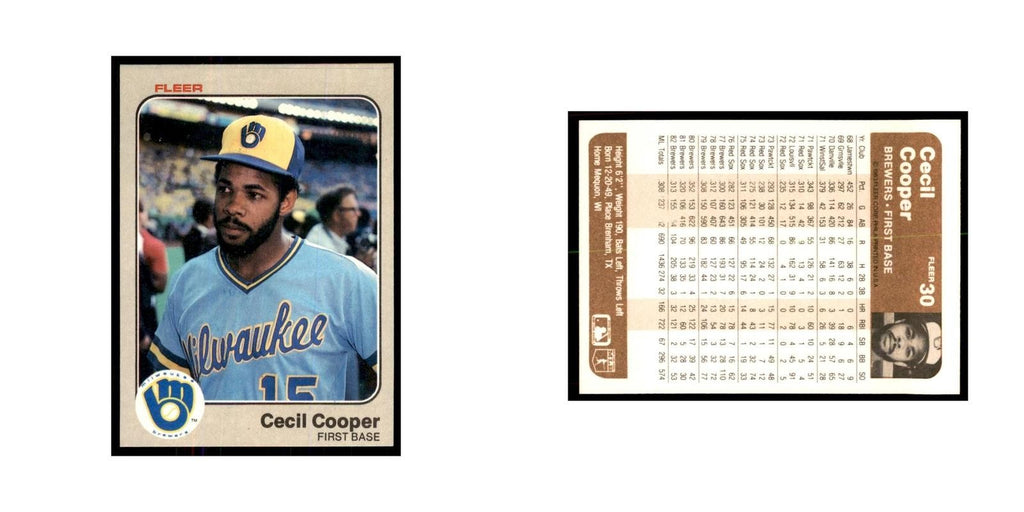 1983 Fleer Cecil Cooper Baseball Cards #30