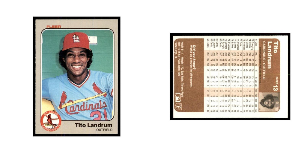 1983 Fleer Tito Landrum Baseball Cards #13