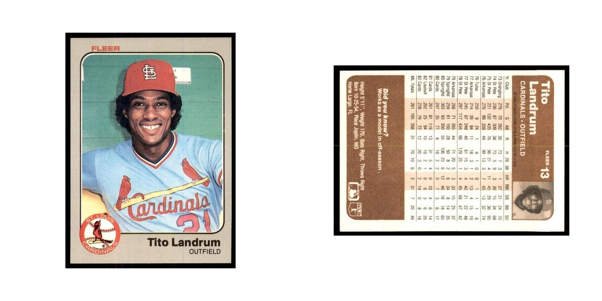 1983 Fleer Tito Landrum Baseball Cards #13