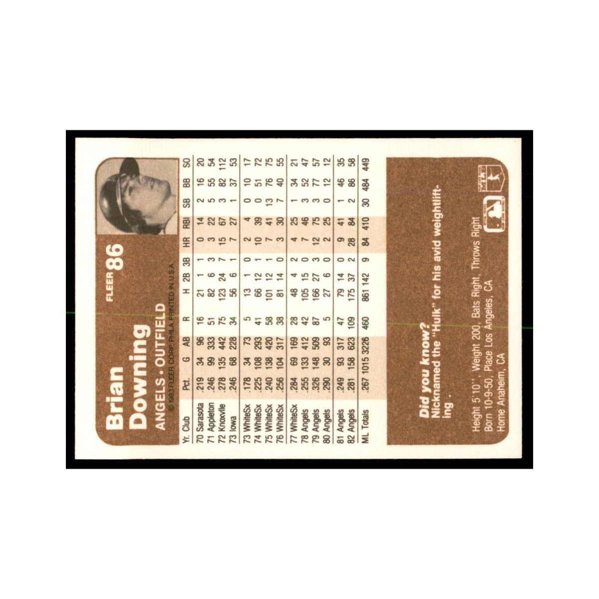 1983 Fleer Brian Downing Baseball Cards #86