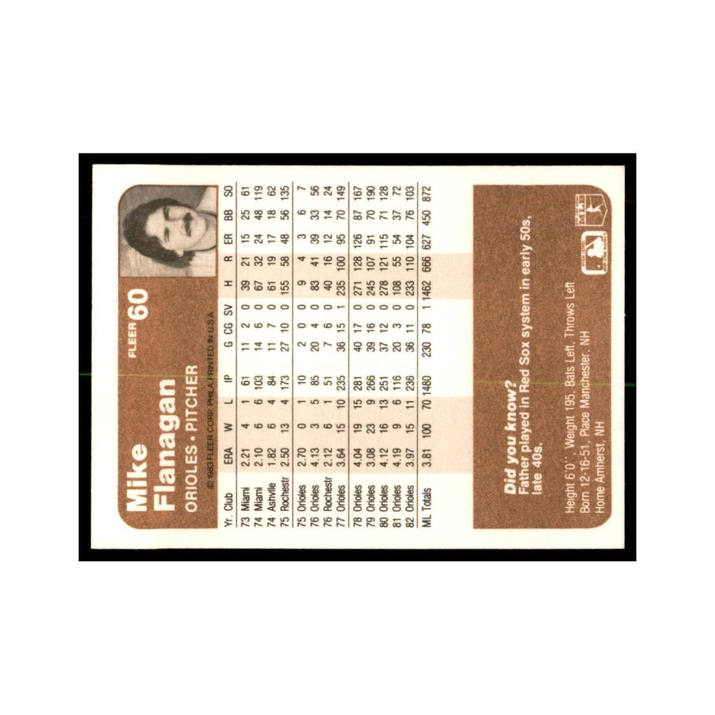 1983 Fleer Mike Flanagan Baseball Cards #60