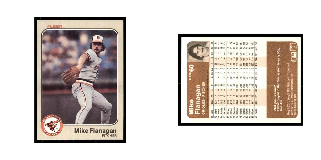 1983 Fleer Mike Flanagan Baseball Cards #60