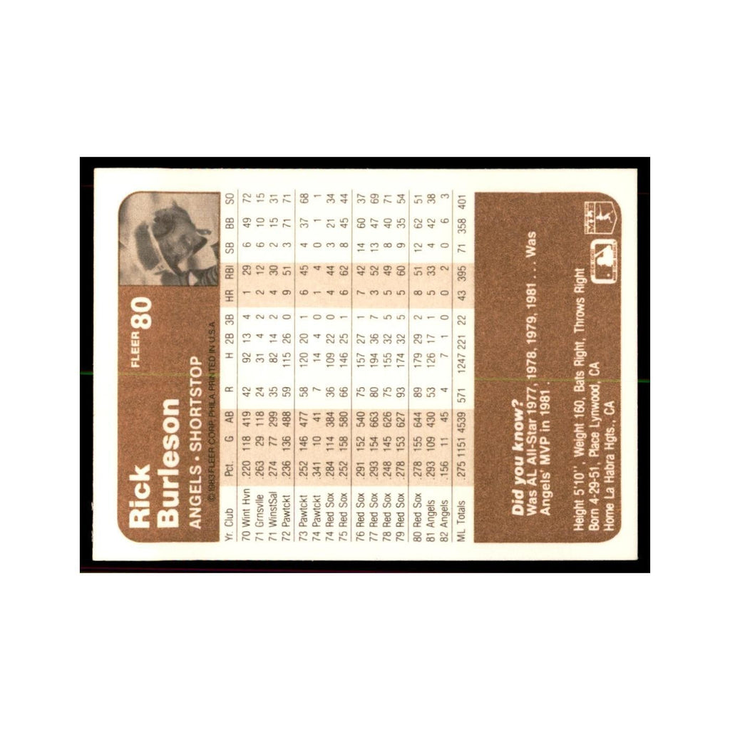 1983 Fleer Rick Burleson Baseball Cards #80