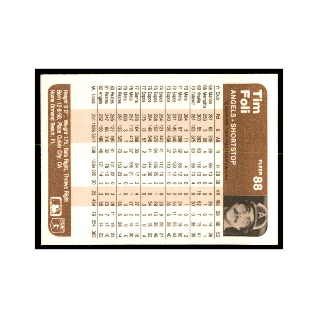 1983 Fleer Tim Foli Baseball Cards #88