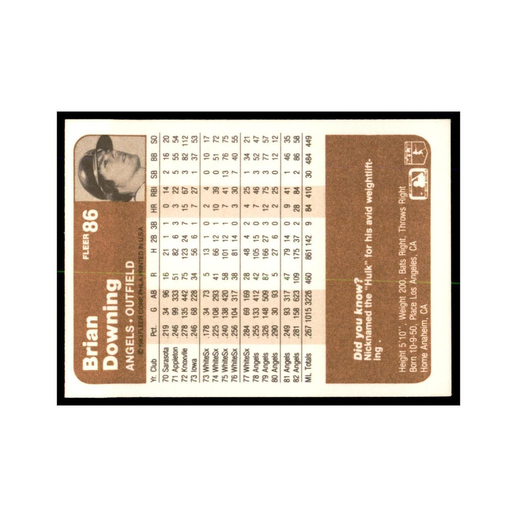 1983 Fleer Brian Downing Baseball Cards #86