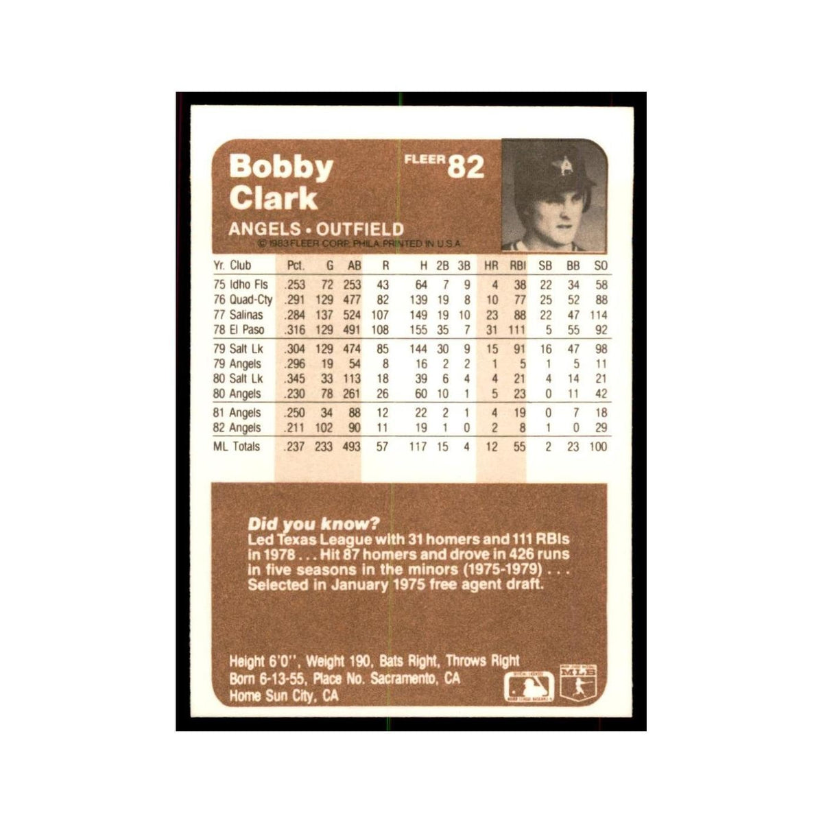 1983 Fleer Bobby Clark Baseball Cards #82