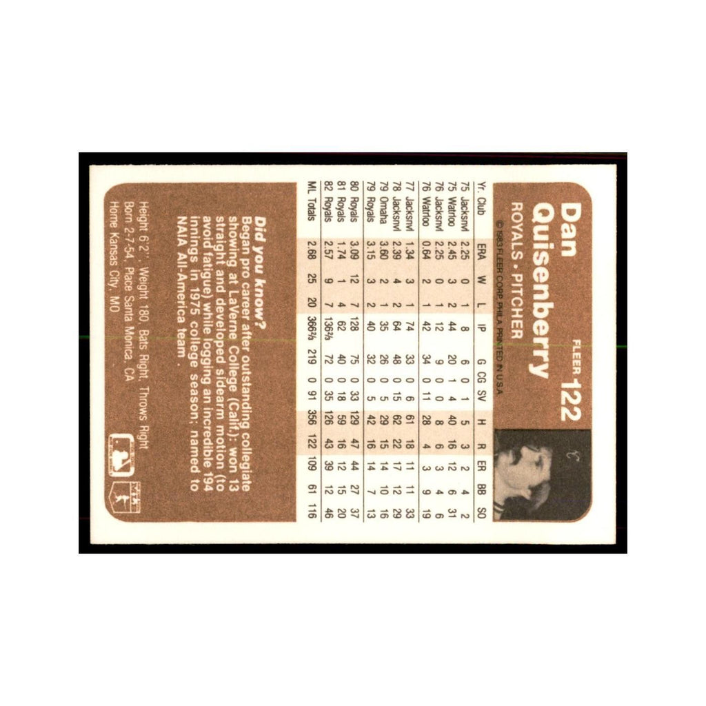 1983 Fleer Dan Quisenberry Baseball Cards #122