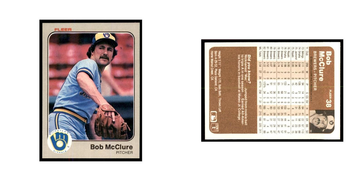 1983 Fleer Bob Mcclure Baseball Cards #38
