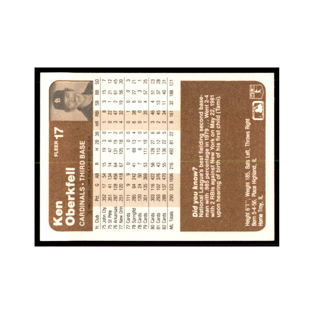 1983 Fleer Ken Oberkfell Baseball Cards #17