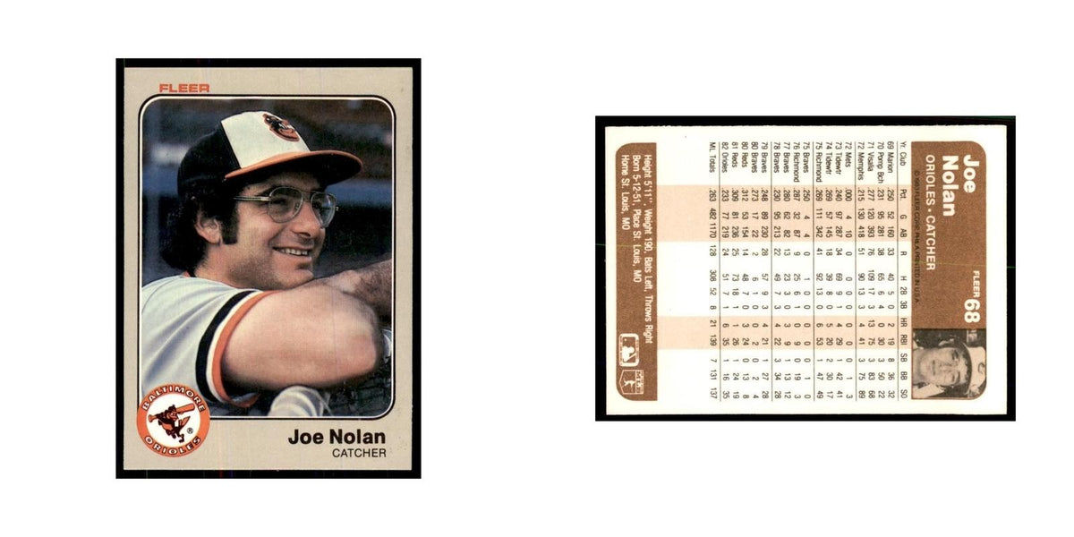 1983 Fleer Joe Nolan Baseball Cards #68