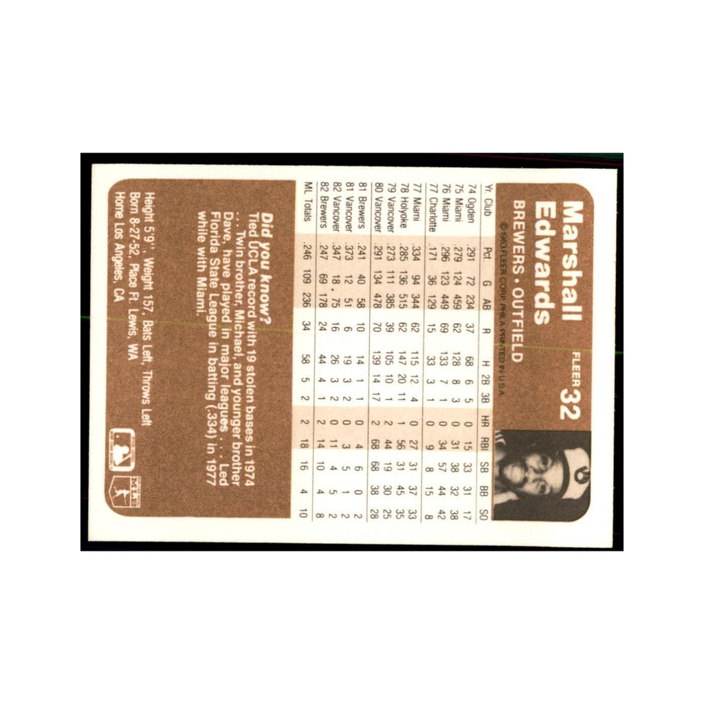 1983 Fleer Marshall Edwards Baseball Cards #32
