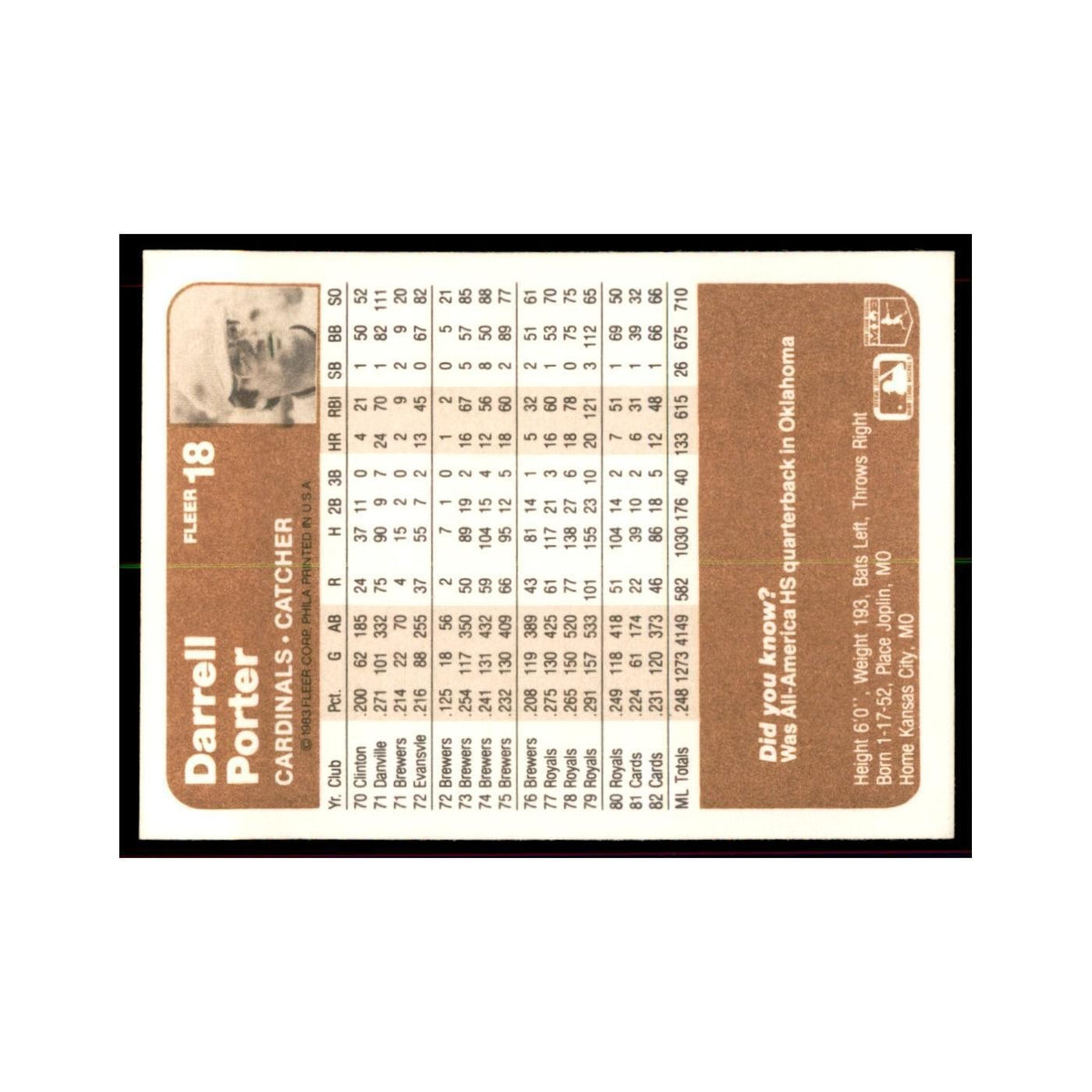 1983 Fleer Darrell Porter Baseball Cards #18