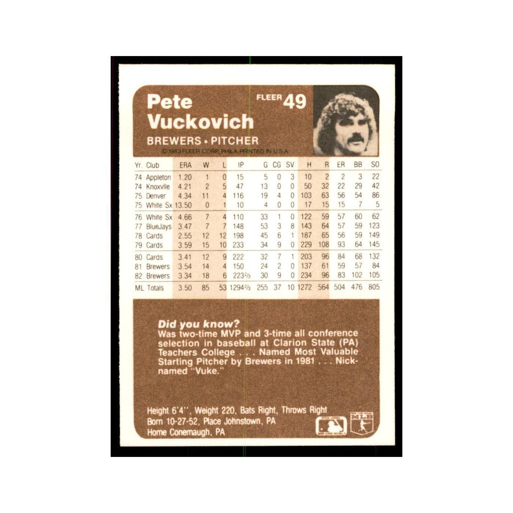 1983 Fleer Pete Vuckovich Baseball Cards #49
