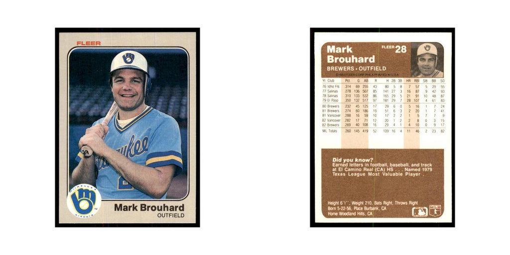 1983 Fleer Mark Brouhard Baseball Cards #28