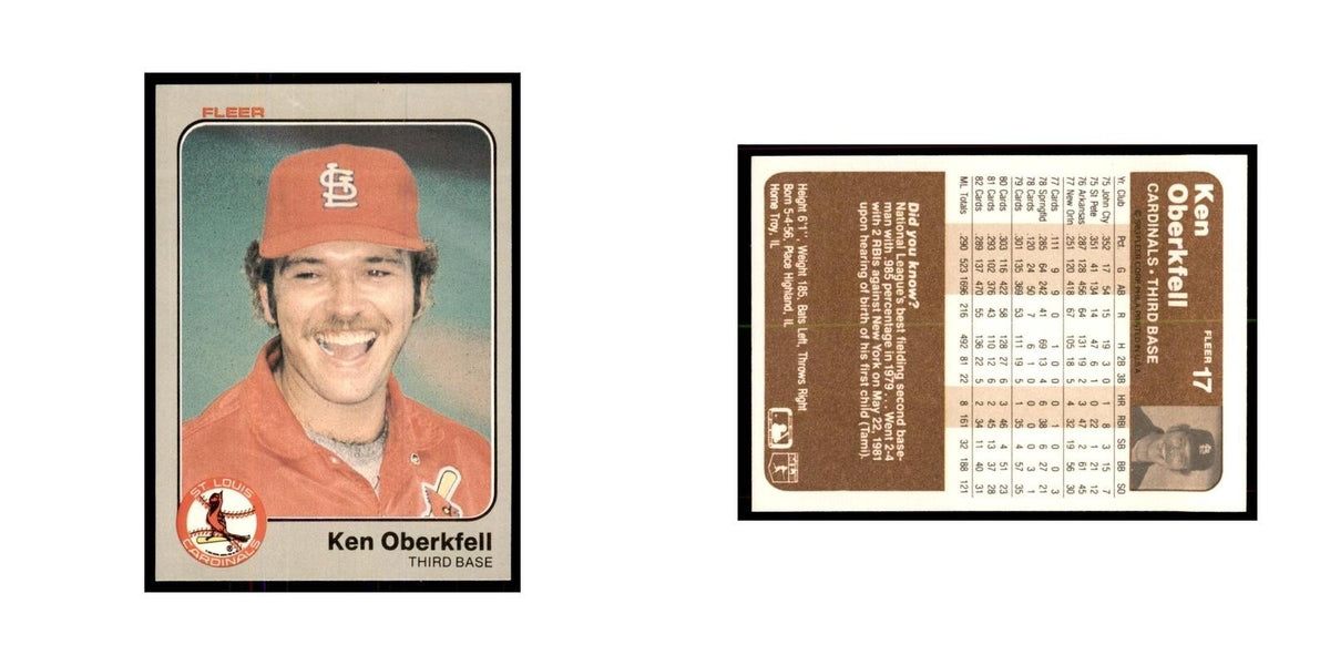 1983 Fleer Ken Oberkfell Baseball Cards #17