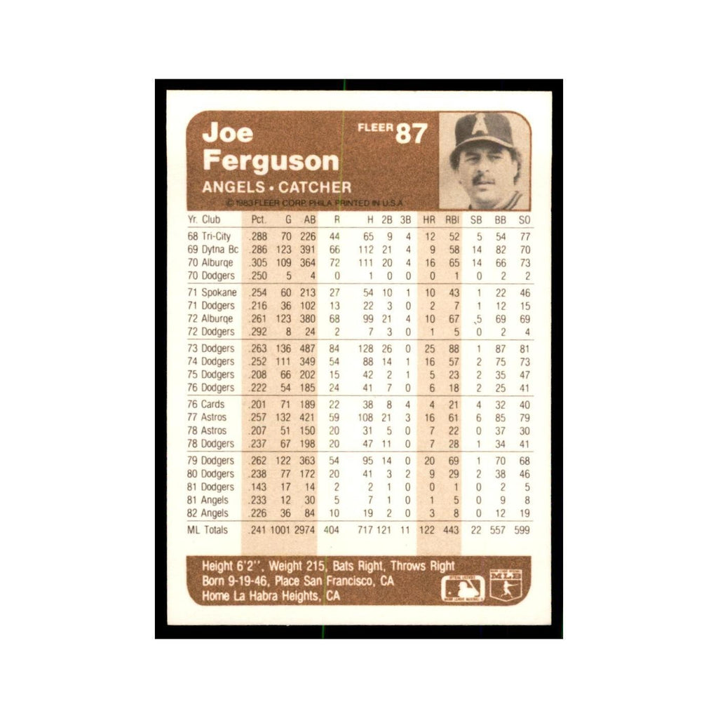 1983 Fleer Joe Ferguson Baseball Cards #87