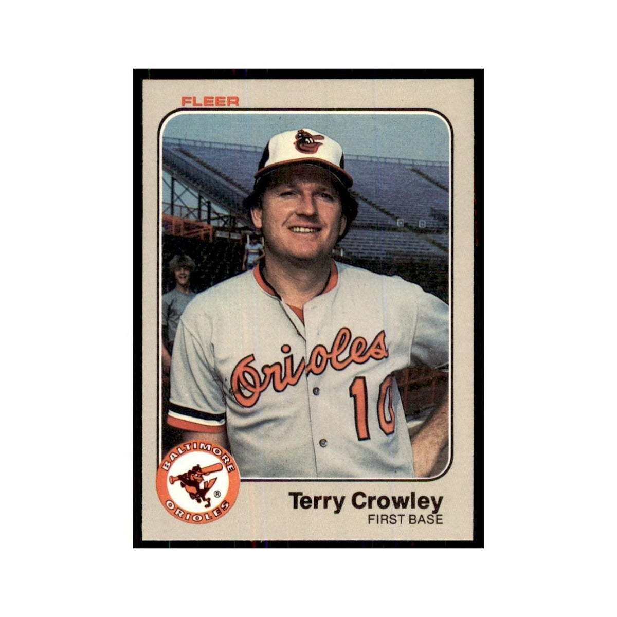 1983 Fleer Terry Crowley Baseball Cards #55