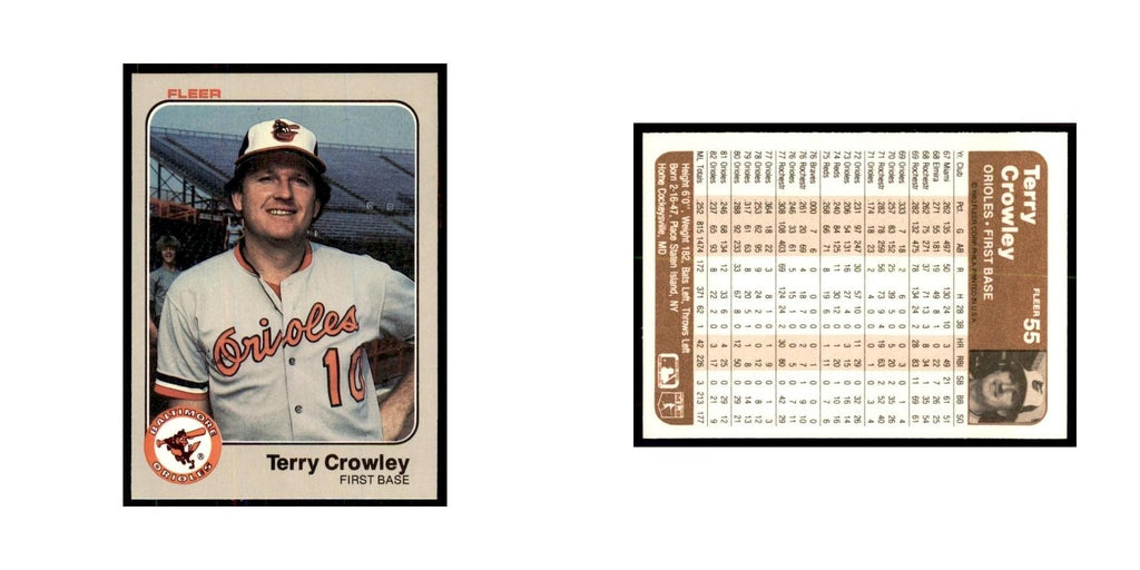 1983 Fleer Terry Crowley Baseball Cards #55