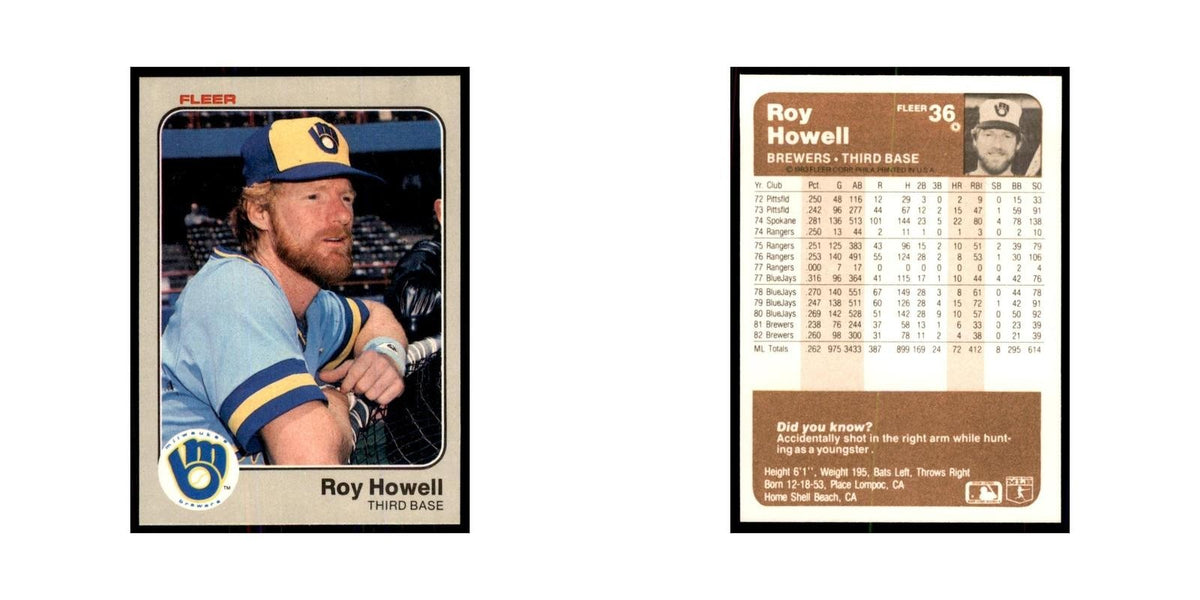 1983 Fleer Roy Howell Baseball Cards #36