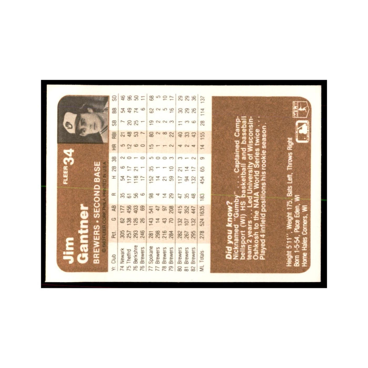 1983 Fleer Jim Gantner Baseball Cards #34