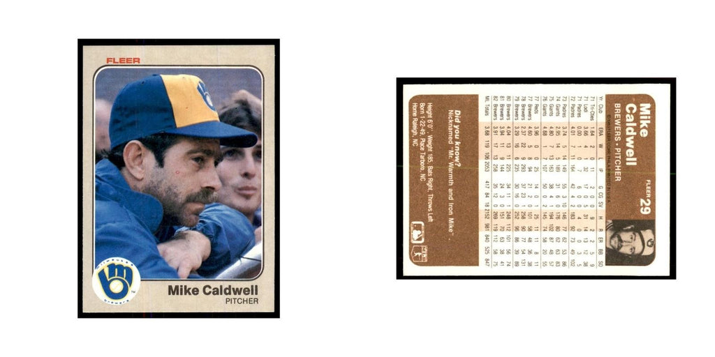 1983 Fleer Mike Caldwell Baseball Cards #29