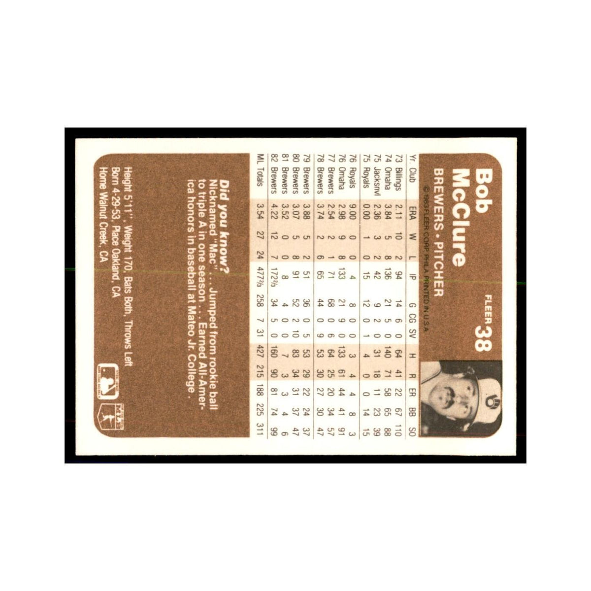 1983 Fleer Bob Mcclure Baseball Cards #38
