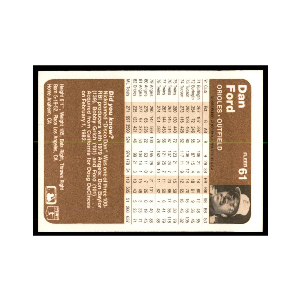 1983 Fleer Dan Ford Baseball Cards #61