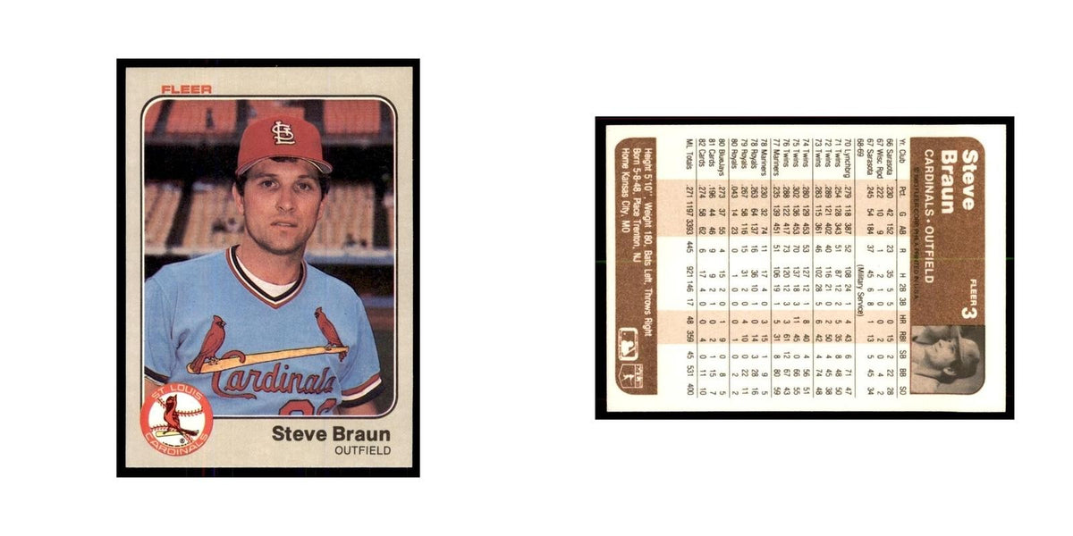 1983 Fleer Steve Braun Baseball Cards #3
