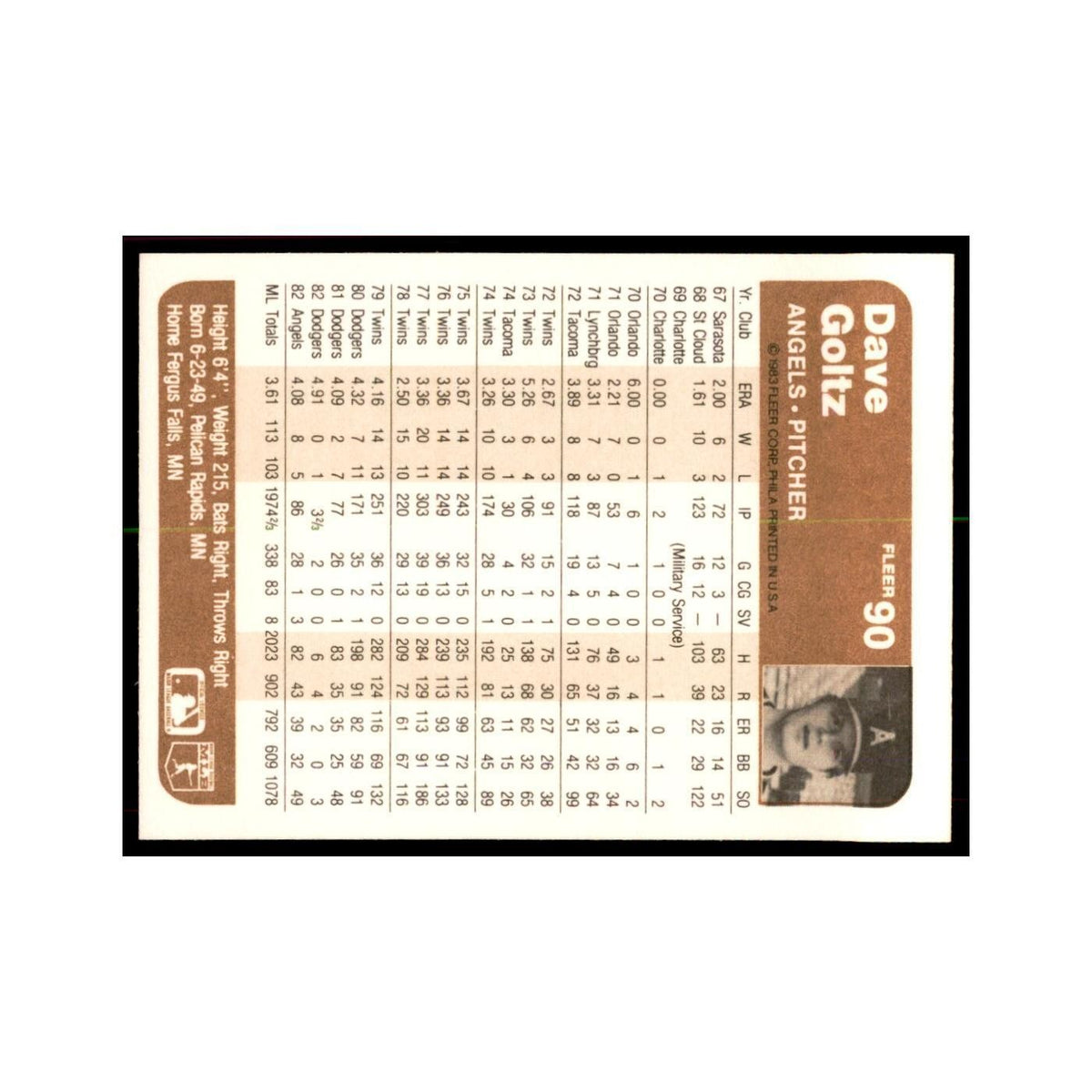 1983 Fleer Dave Goltz Baseball Cards #90