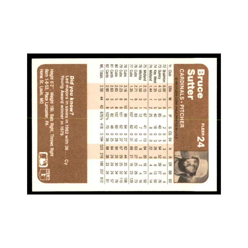 1983 Fleer Bruce Sutter Baseball Cards #24