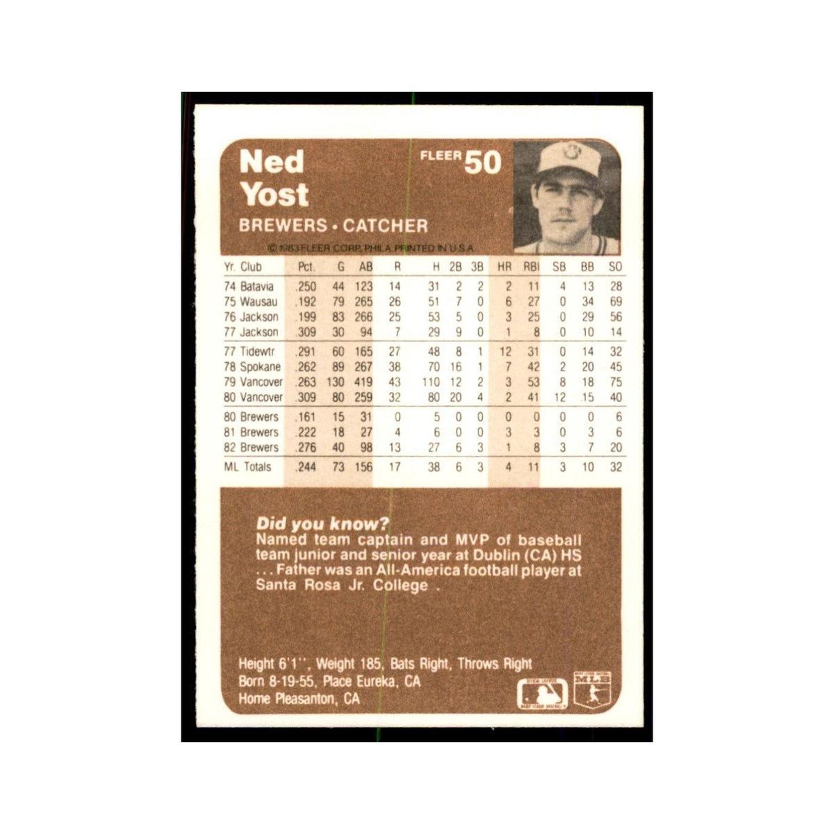 1983 Fleer Ned Yost Baseball Cards #50