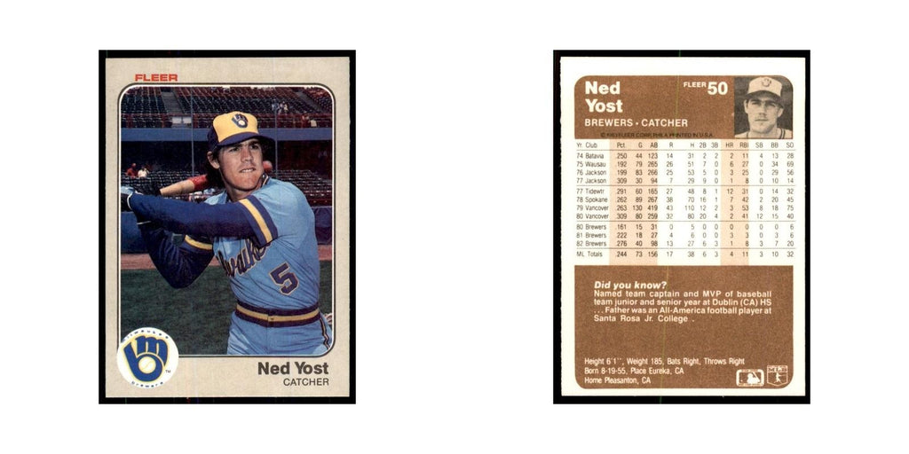 1983 Fleer Ned Yost Baseball Cards #50