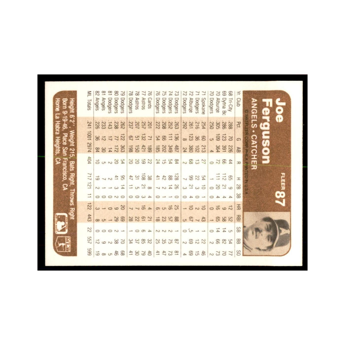 1983 Fleer Joe Ferguson Baseball Cards #87