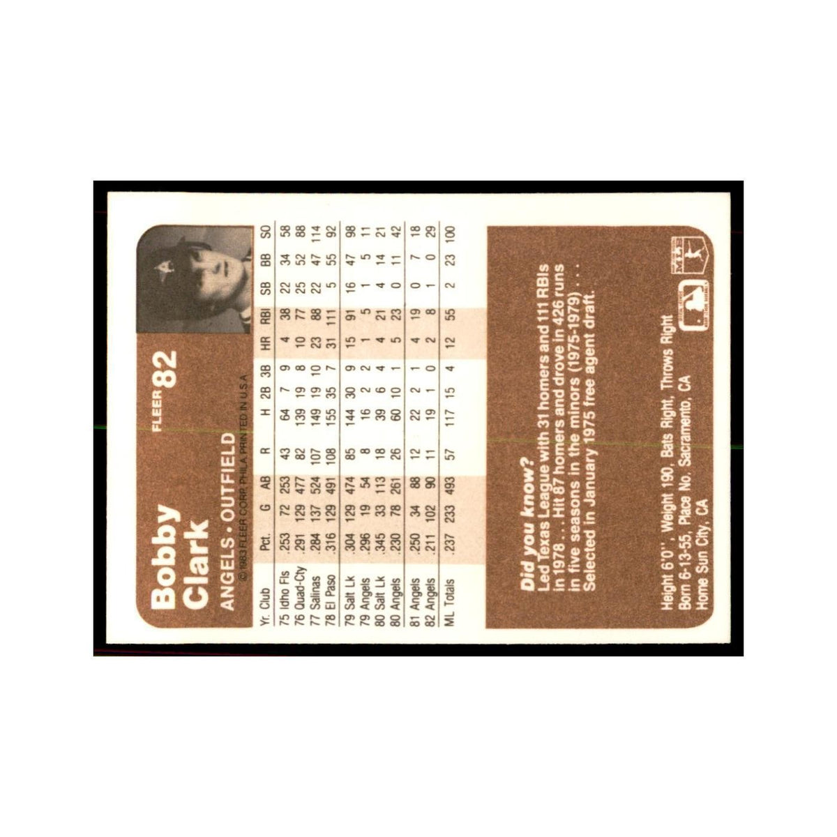 1983 Fleer Bobby Clark Baseball Cards #82