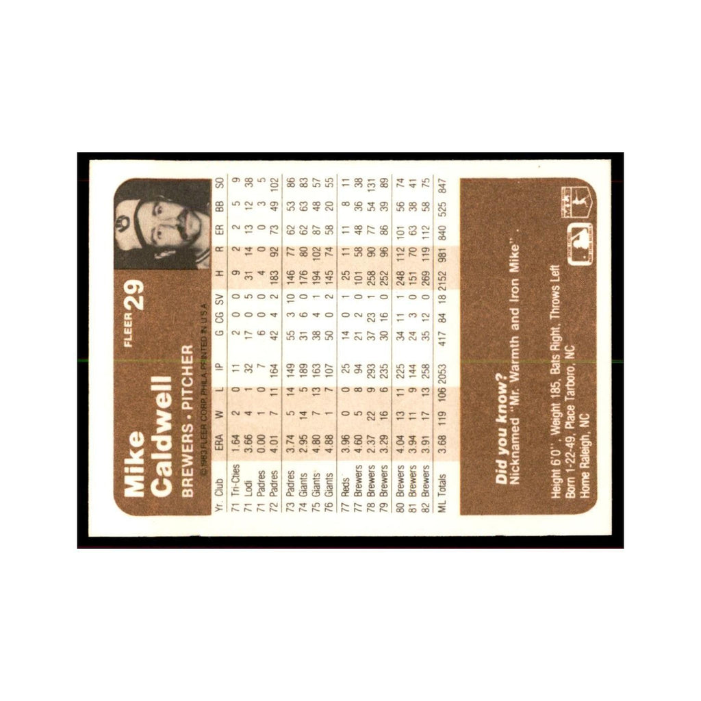 1983 Fleer Mike Caldwell Baseball Cards #29