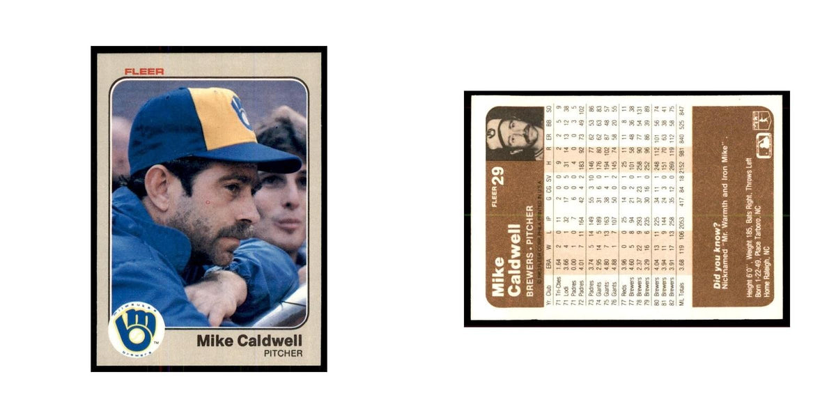 1983 Fleer Mike Caldwell Baseball Cards #29