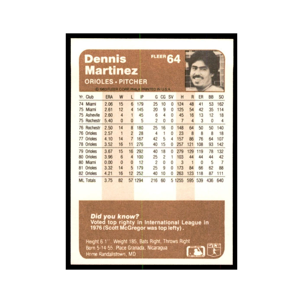 1983 Fleer Dennis Martinez Baseball Cards #64