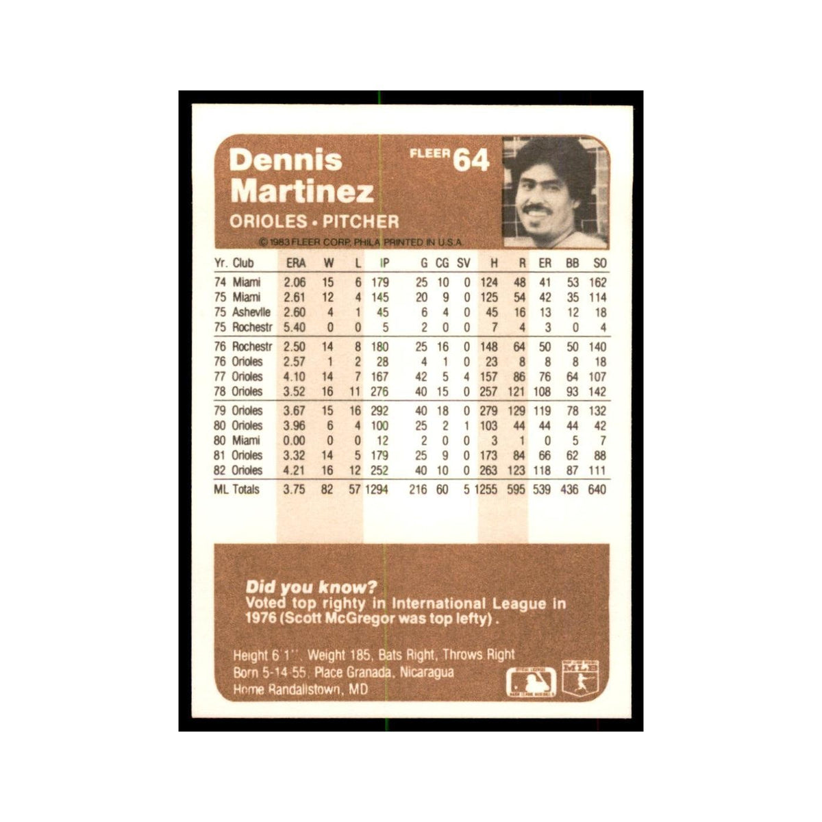1983 Fleer Dennis Martinez Baseball Cards #64