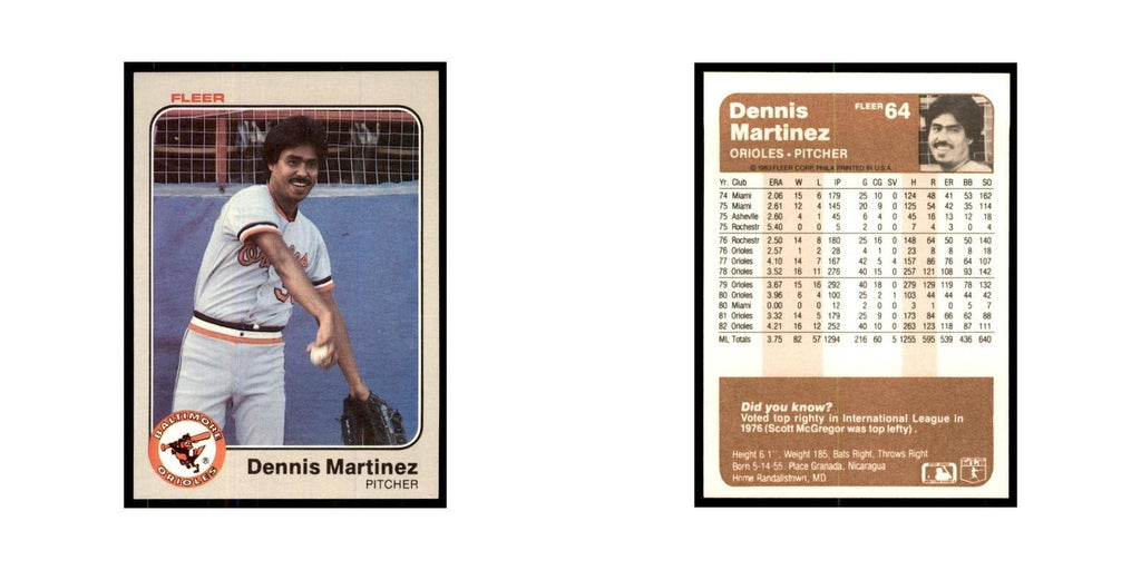 1983 Fleer Dennis Martinez Baseball Cards #64