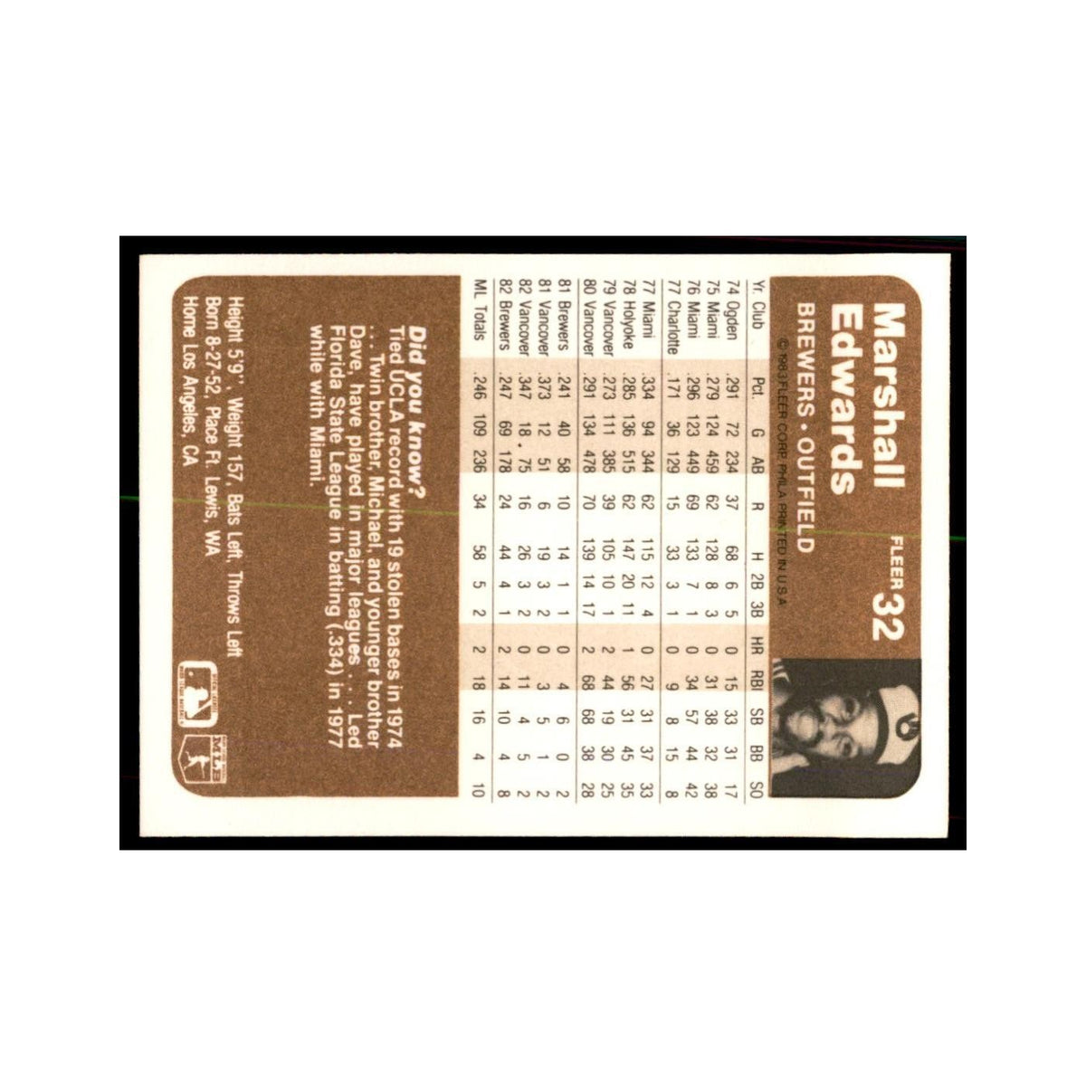 1983 Fleer Marshall Edwards Baseball Cards #32