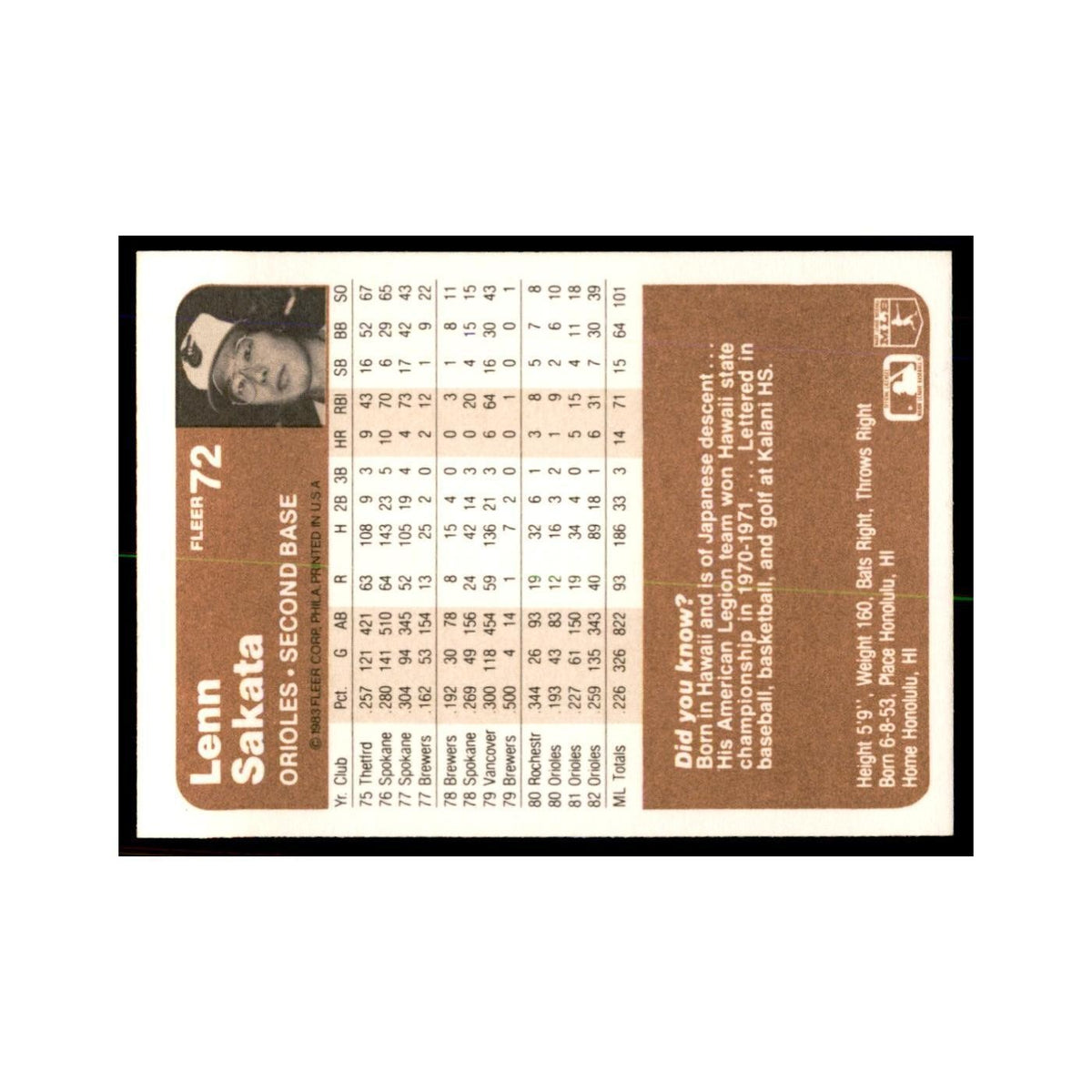 1983 Fleer Lenn Sakata Baseball Cards #72