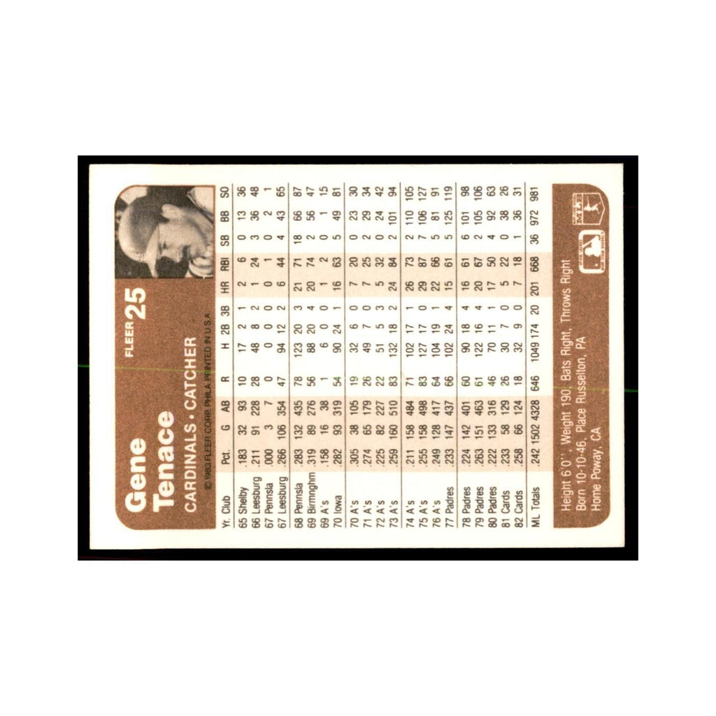 1983 Fleer Gene Tenace Baseball Cards #25