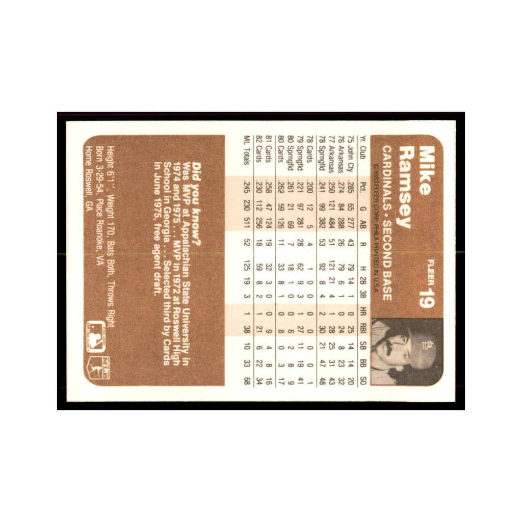 1983 Fleer Mike Ramsey Baseball Cards #19