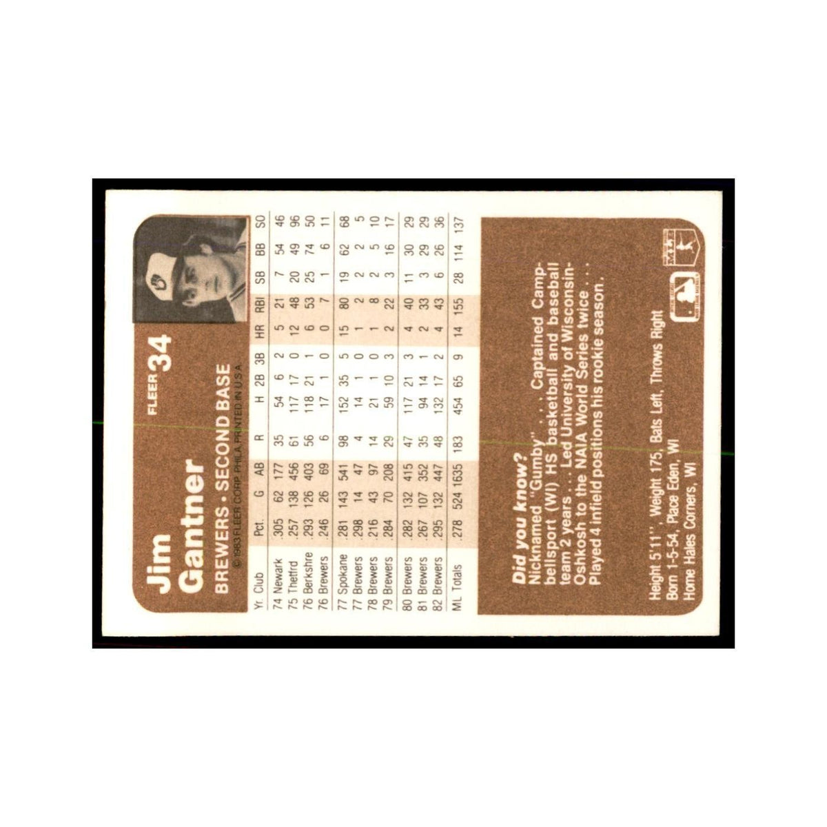 1983 Fleer Jim Gantner Baseball Cards #34