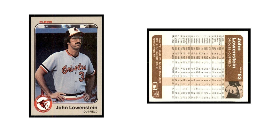 1983 Fleer John Lowenstein Baseball Cards #63