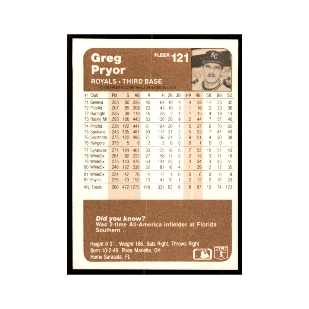 1983 Fleer Greg Pryor Baseball Cards #121