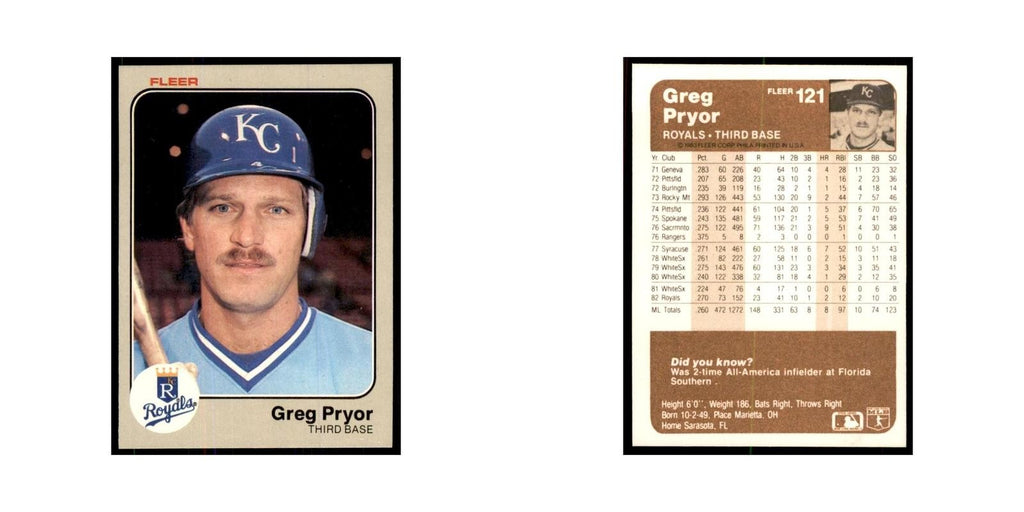 1983 Fleer Greg Pryor Baseball Cards #121