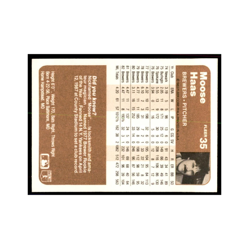 1983 Fleer Moose Haas Baseball Cards #35