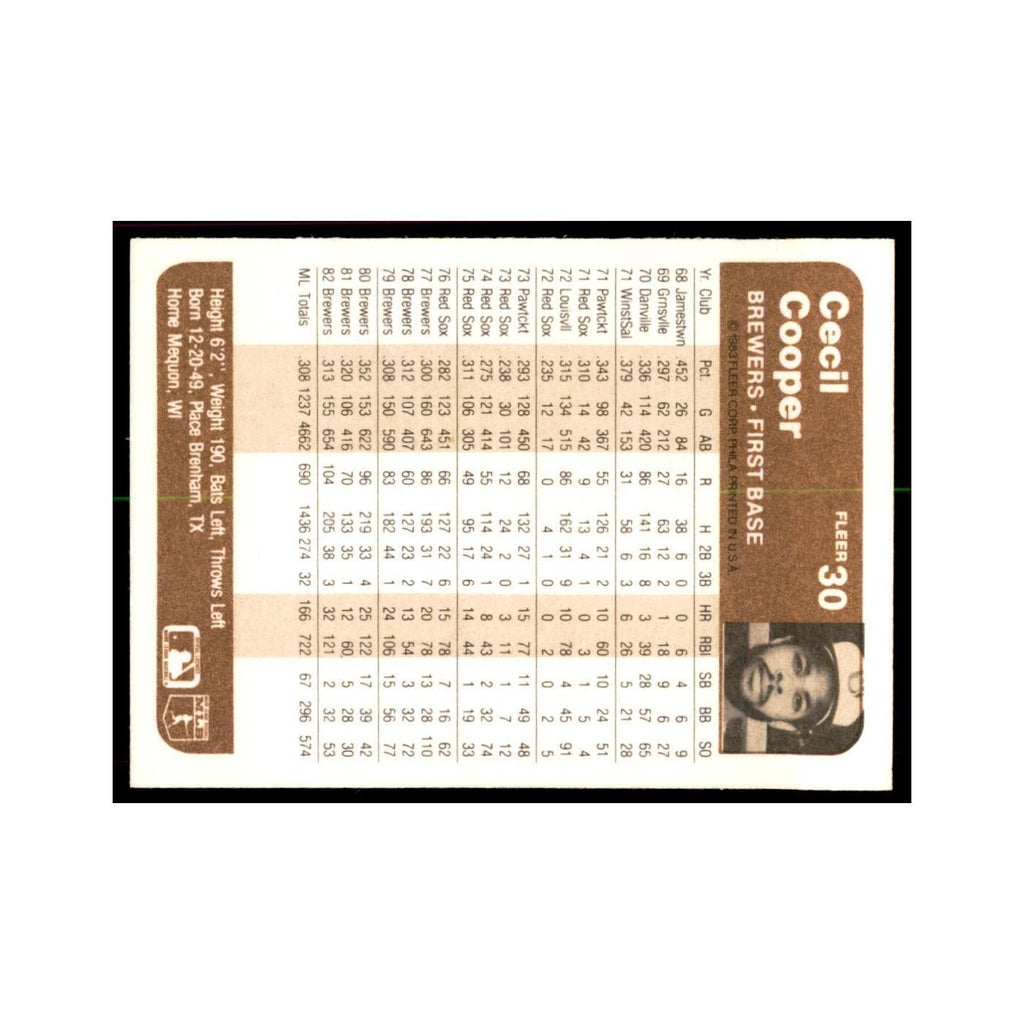1983 Fleer Cecil Cooper Baseball Cards #30
