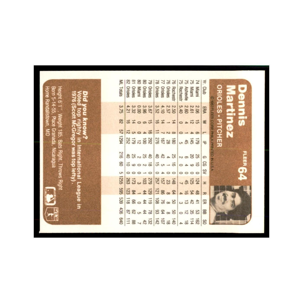 1983 Fleer Dennis Martinez Baseball Cards #64